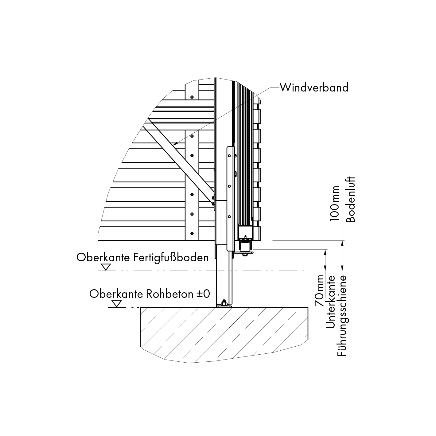 kaueferle_web_einhausungen_einbaudaten_außenlaufende_schiebetür-min